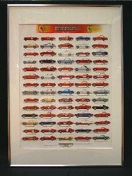 Ferrari History額装ポスター TypeA