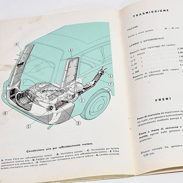 FIAT Giardiniera500 1963���ꥸ�ʥ륪���ʡ����ޥ˥奢��