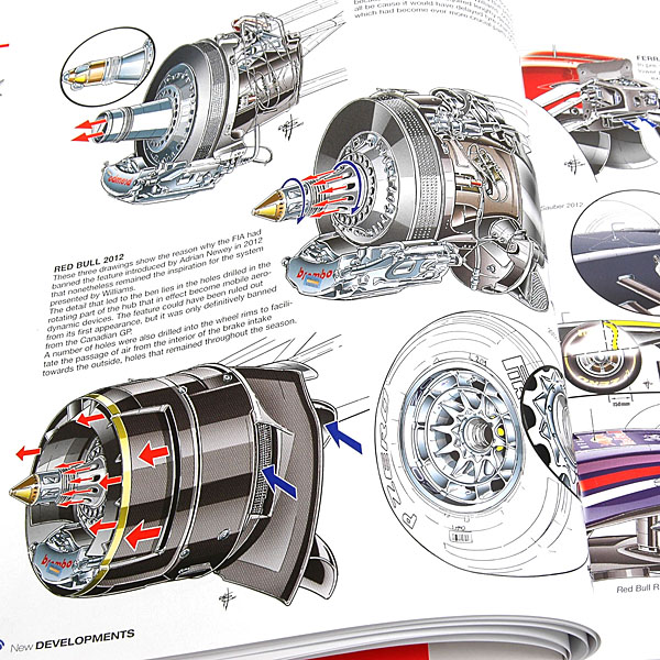 FORMULA 1 2013-2014 TECHNICAL ANALYSIS