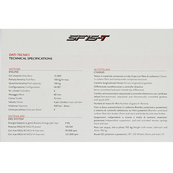 Scuderia Ferrari SF15-T Press Card