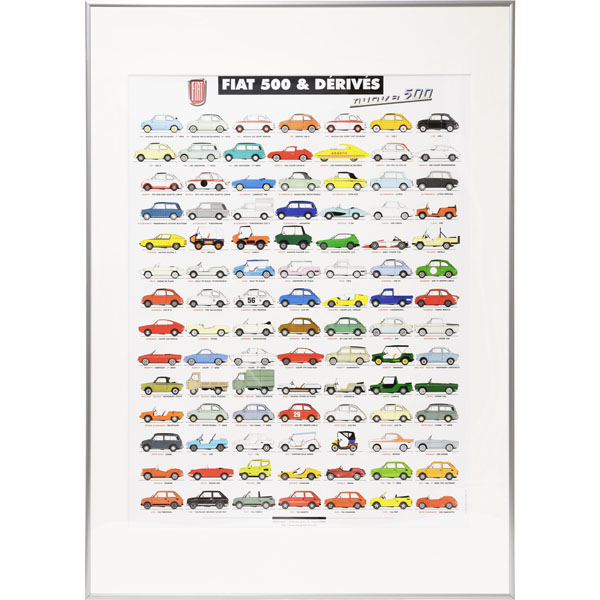 FIAT Nuova 500 Poster 