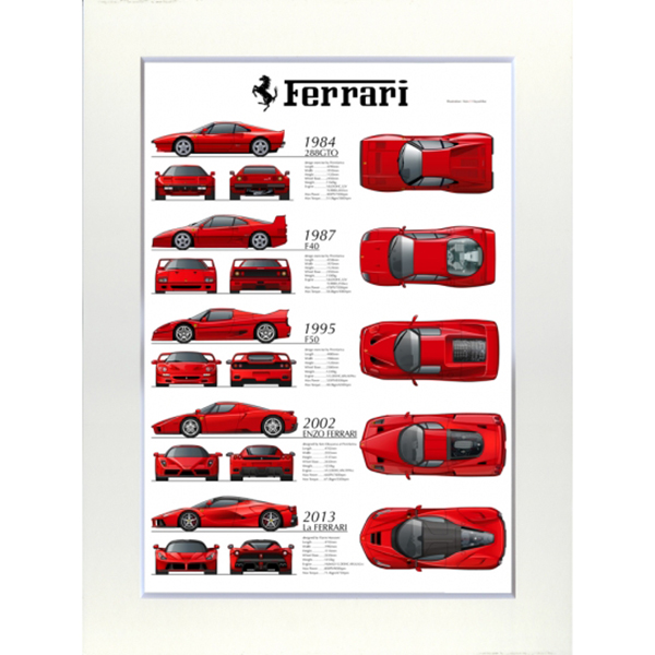 Ferrari Speciale History Illustration by Kenichi Hayashibe