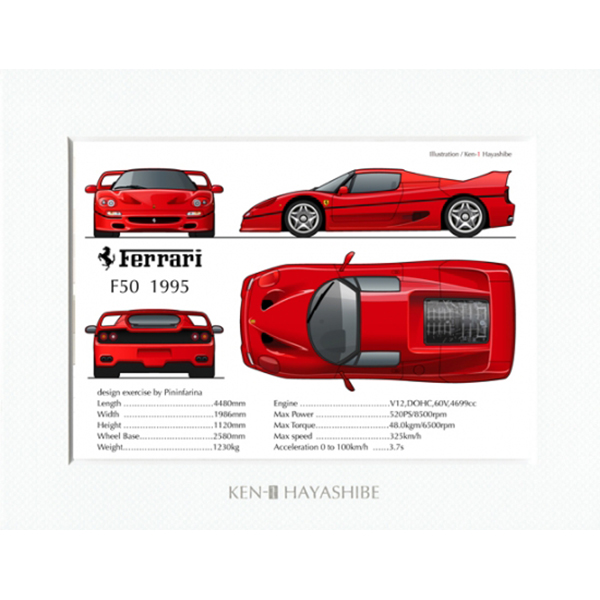 Ferrari F50 Specs Illustration by Kenichi Hayashibe