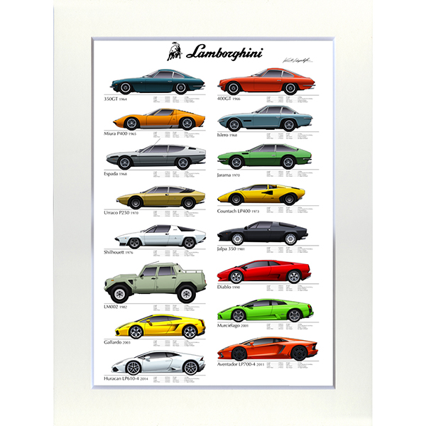 Lamborghini History Illustration by Kenichi Hayashibe