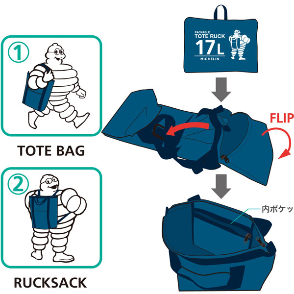 MICHELIN Official  Packable Tote Ruck