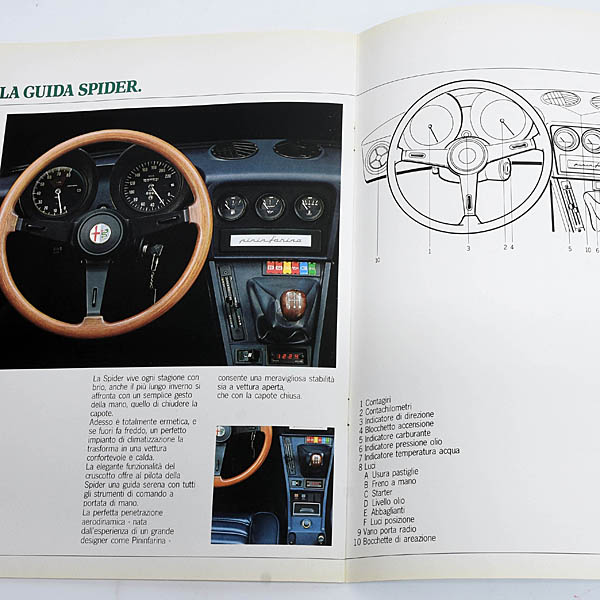 Alfa Romeo Spider 1983(꡼3)