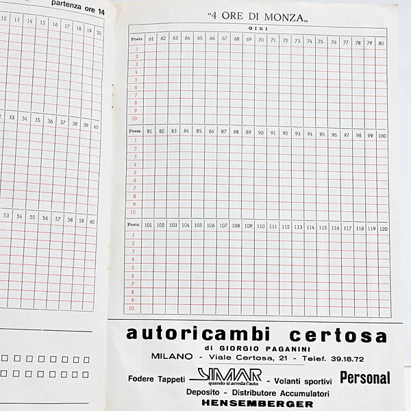 4 Hours of Monza 1979 Program Book