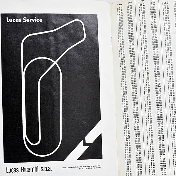 4 Hours of Monza 1979 Program Book