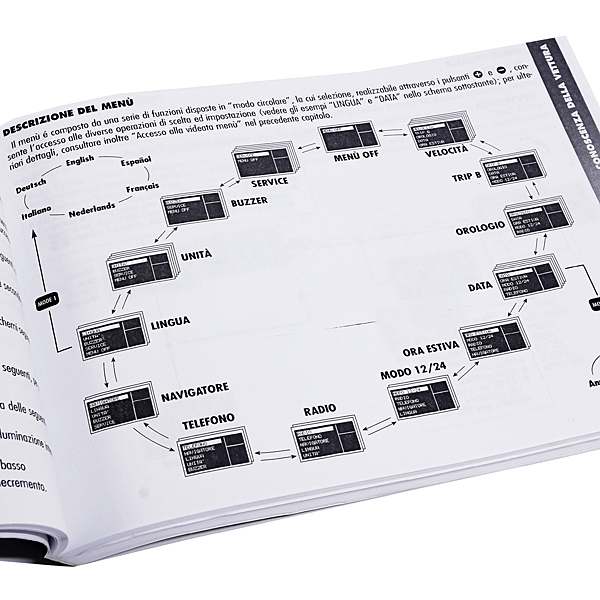 Alfa Romeo 147GTA Owners Manual