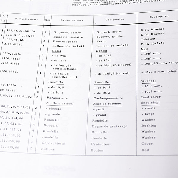 Alfa Romeo 2000 GIULIA GTV&Spider Parts Catalog(Engine)