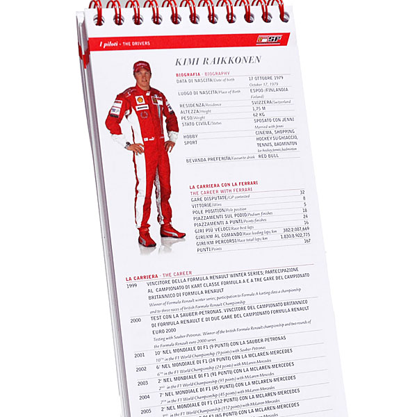 Ferrari 2008 F1 Media Note Collection Box