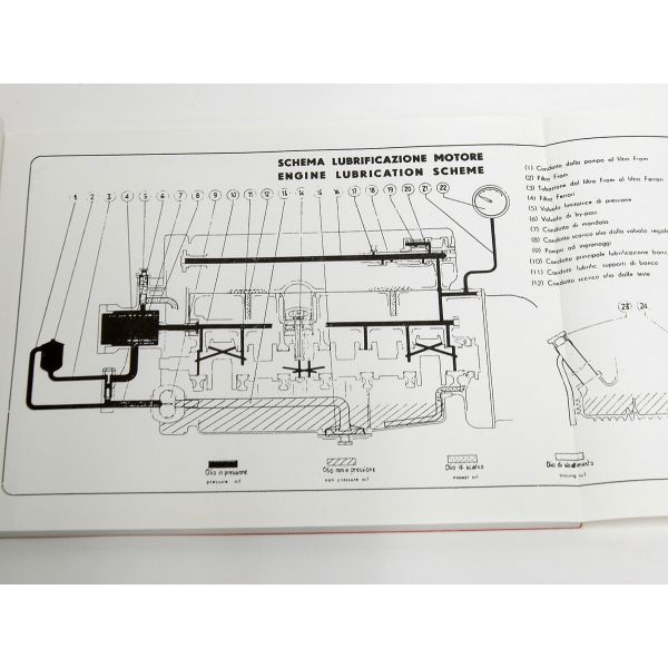Ferrari 250GT Parts Manual (Re-print) 