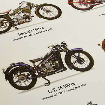 MOTO GUZZI Official Poster