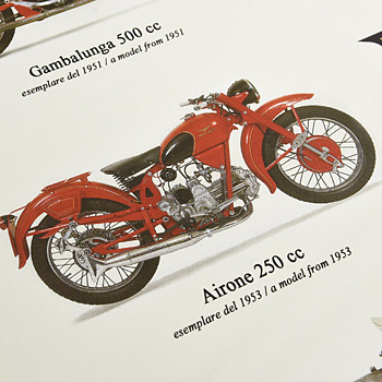MOTO GUZZI Official Poster
