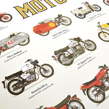 MOTO GUZZI Official Poster