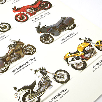 MOTO GUZZI Official Poster