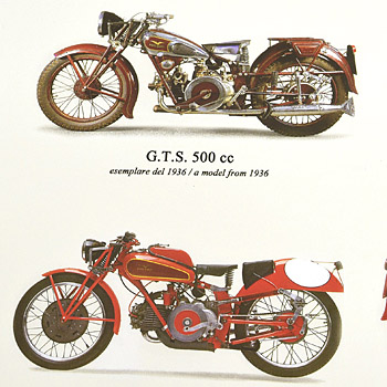 MOTO GUZZI Official Poster