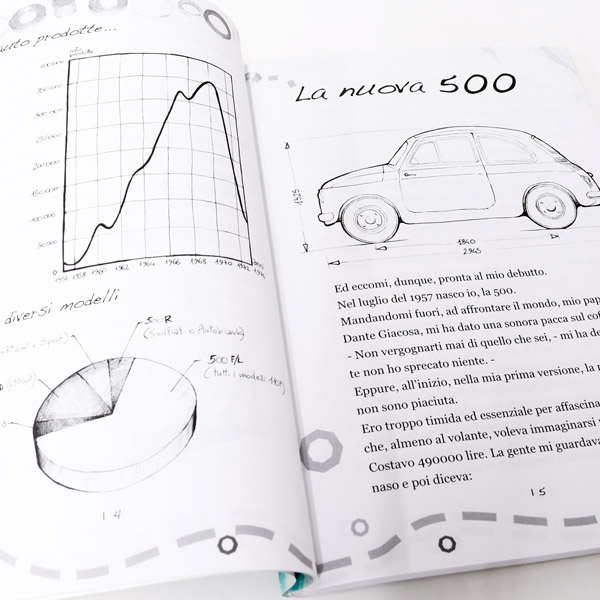 500 disegni֥å by FIAT 500 CLUB ITALIA