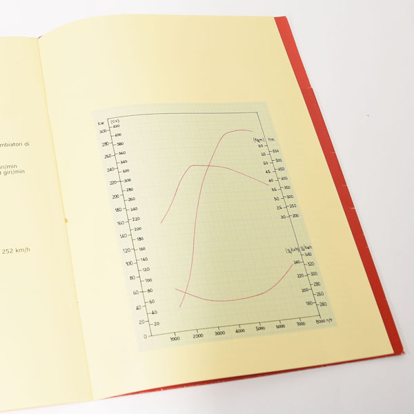 Ferrari 288GTO Press Kit(1984)