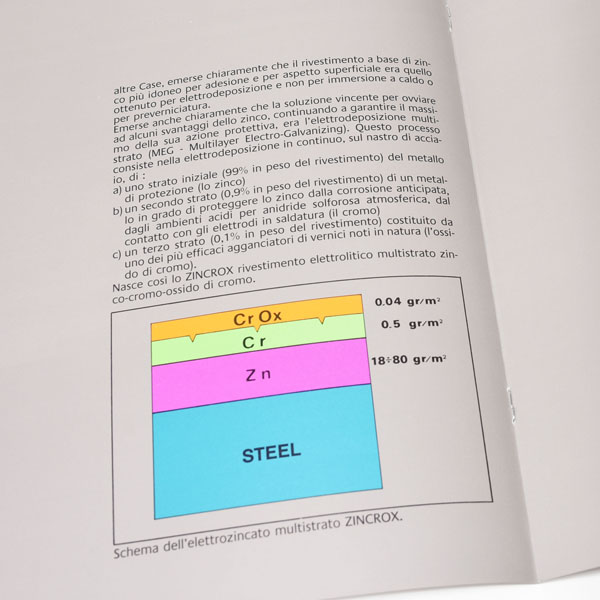 Ferrari 288GTO Press Kit(1984)