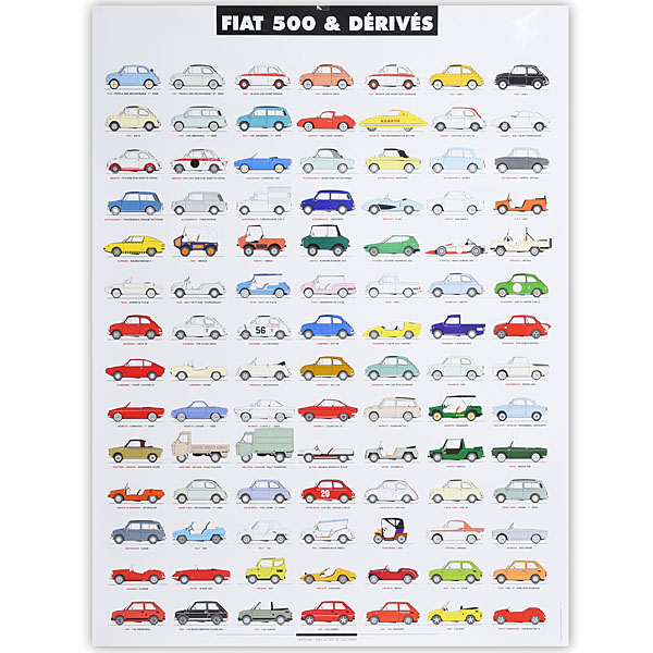 FIAT Nuova 500 Poster 