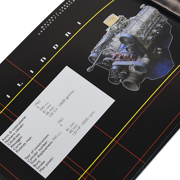 De Tomaso 40anni Catalogue