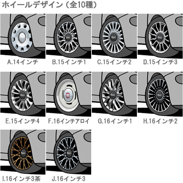 FIAT500(꡼4)ߥ饹ȥ졼by 