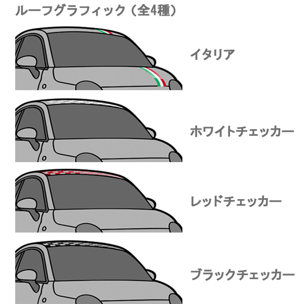 FIAT500(꡼4)ߥ饹ȥ졼by 