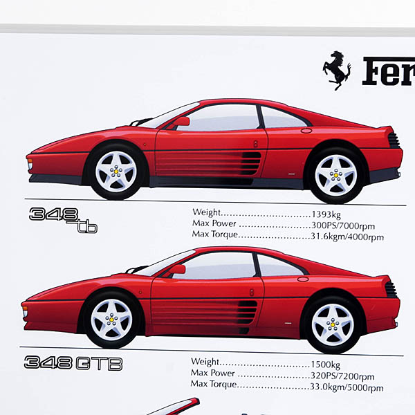 Ferrari 348 Collection Illustration with frame by Kenichi Hayashibe