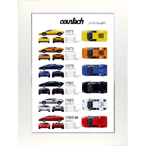 Lamborghini Countach History Illustration by Kenichi Hayashibe