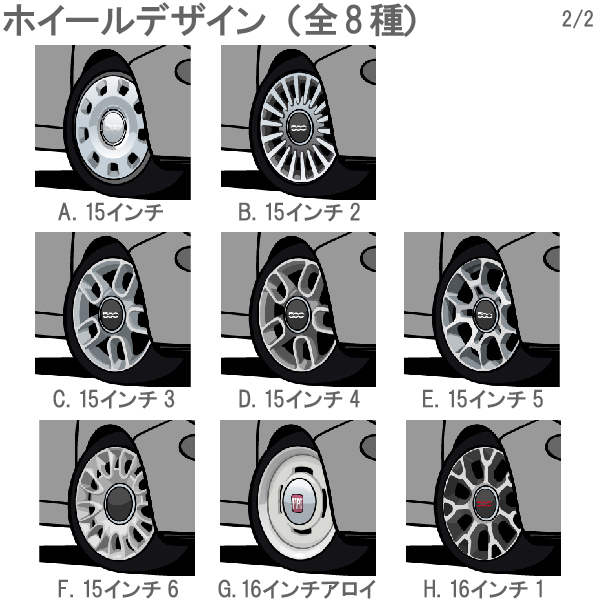 FIAT500(꡼3)ߥ饹ȥ졼by 