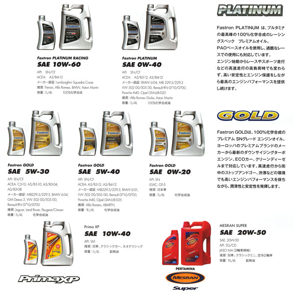 PERTAMINA Engine Oil MESRAN SUPER(SAE 20W-50) 4L