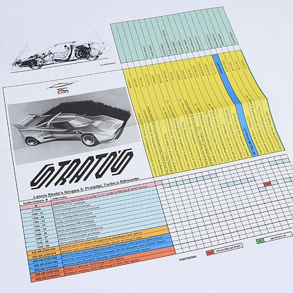 LANCIA STRATO'S GR.5 TURBO SILHOUETTE STRATOS CON COFANETTO ED.LIMITATA 300