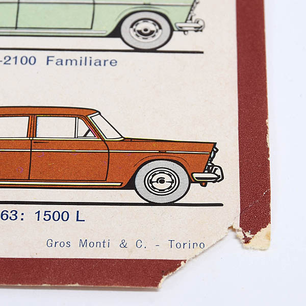 Fiat modelli vetture dal 1899 al 1963 poster