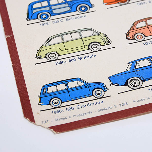 Fiat modelli vetture dal 1899 al 1963 poster