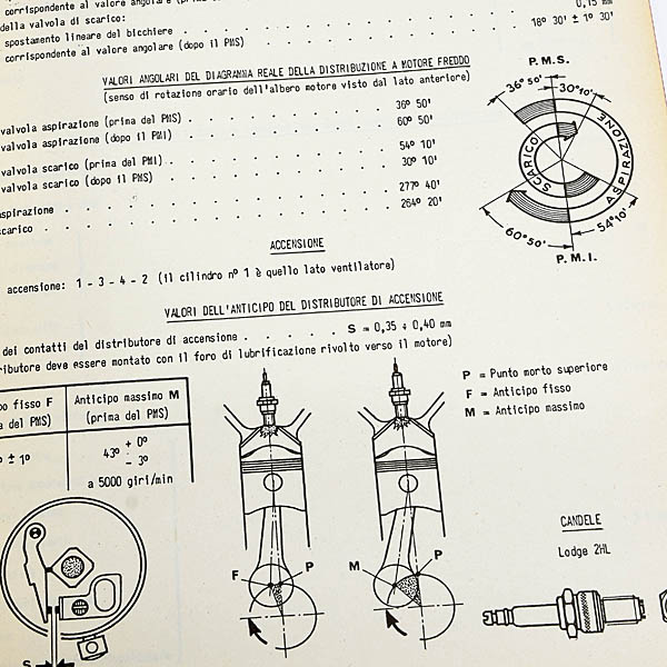 Alfa Romeo Giulia1300GT Junior Technical Manual