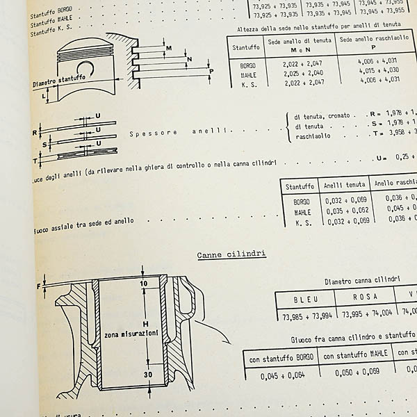 Alfa Romeo Giulia1300GT Junior Technical Manual