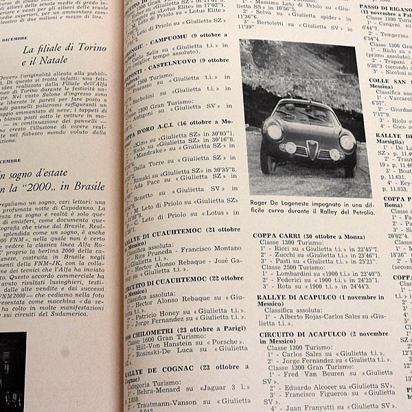 Alfa Romeo Newsletter 1960 N.4
