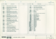 Ferrari 308GTB Parts Manual(Original)