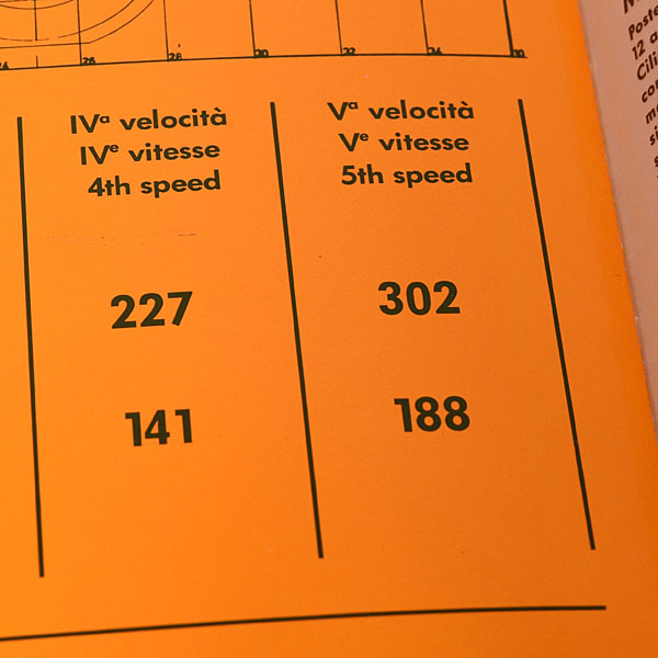 Ferrari 512BB Catalogue(First Print)