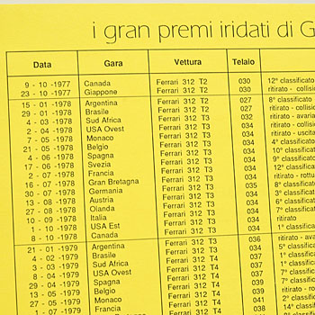 Gilles Villeneuve 10 Anni. after his death Memorial Leaflet