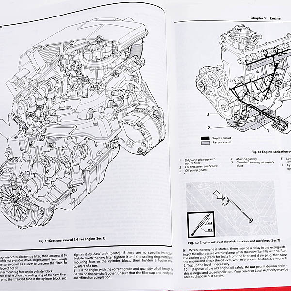 HAYNES《FIAT Tipo》 