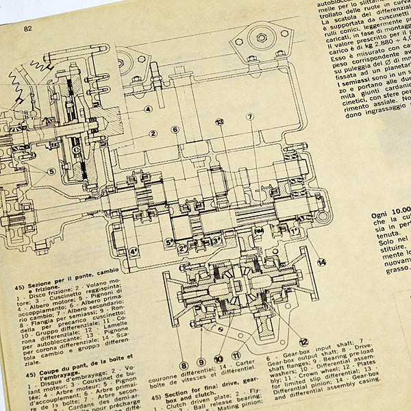 LANCIA STRATOS Technical Data Manual