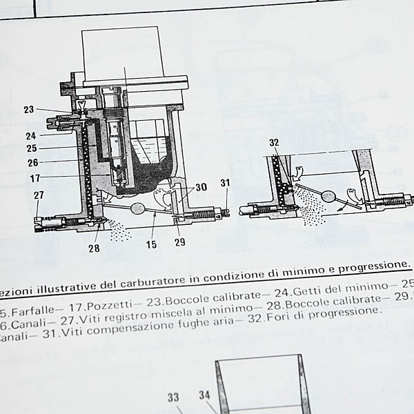 LANCIA STRATOS Technical Data Manual