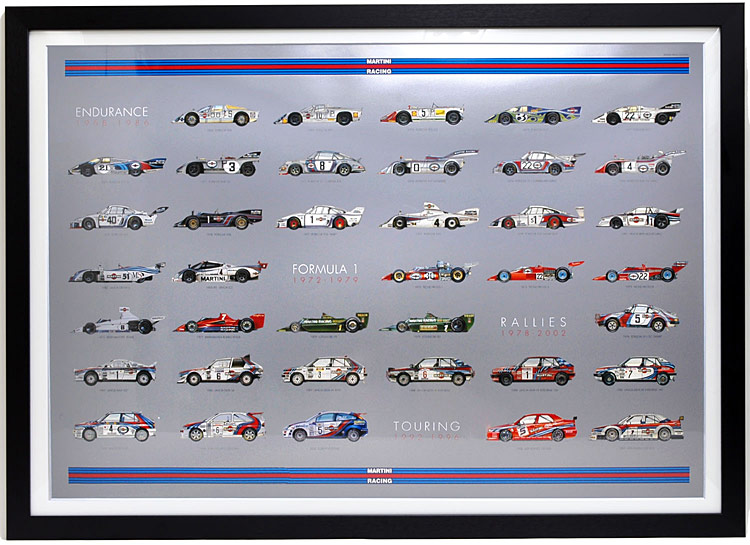 MARTINI RACING History Poster with Frame