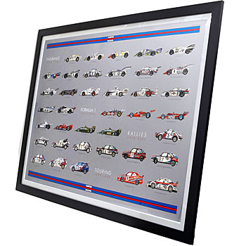 MARTINI RACING History Poster with Frame